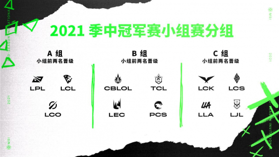 揭秘王者荣耀成为全球最受欢迎移动MOBA游戏的秘诀