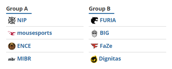 2024年电竞战队排名揭晓 NAVI与G2强势入围前十
