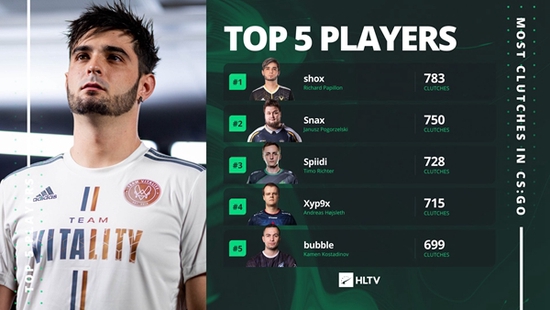 米哈游进军3D MOBA市场引发游戏行业新变革